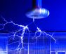 Overzicht van beleggingen in elektriciteit en energie voor 2023-2024