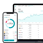 Finst review