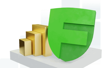 Freedom Finance review – Onze ervaringen met Freedom24