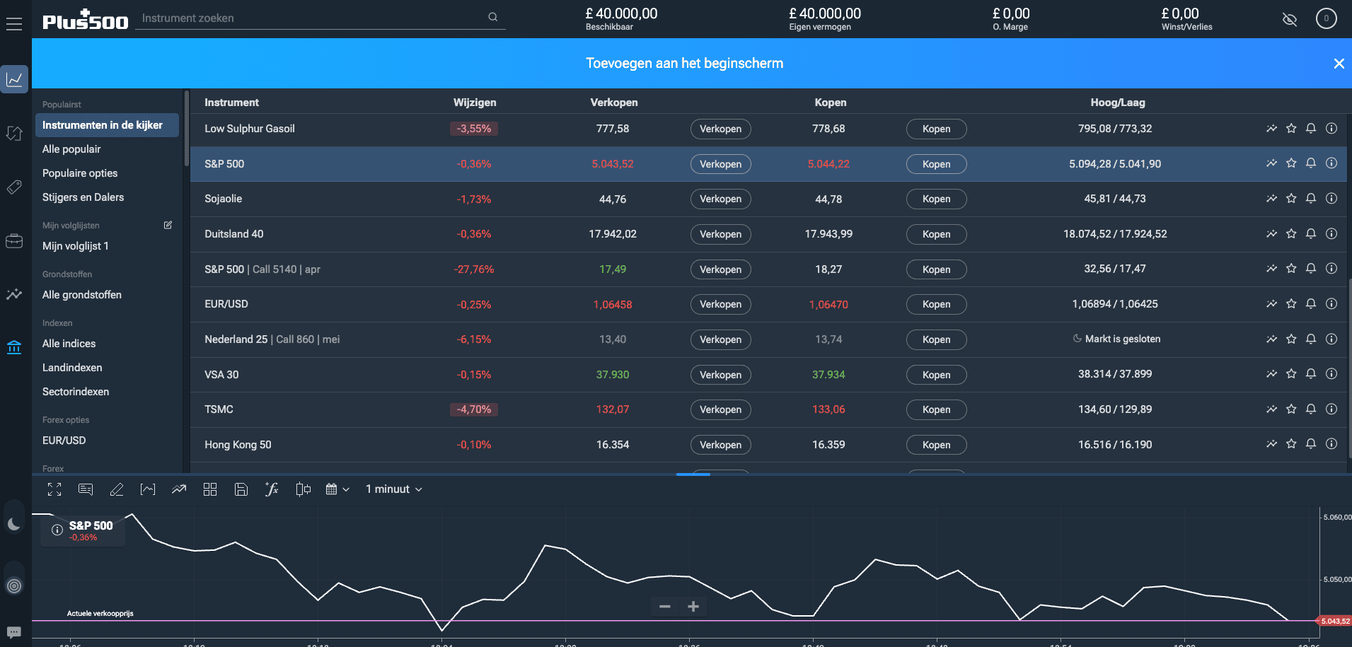 Plus500 review van het platform