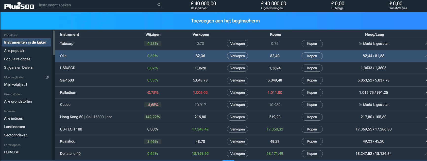 Voorbeeld van den demo account bij een broker