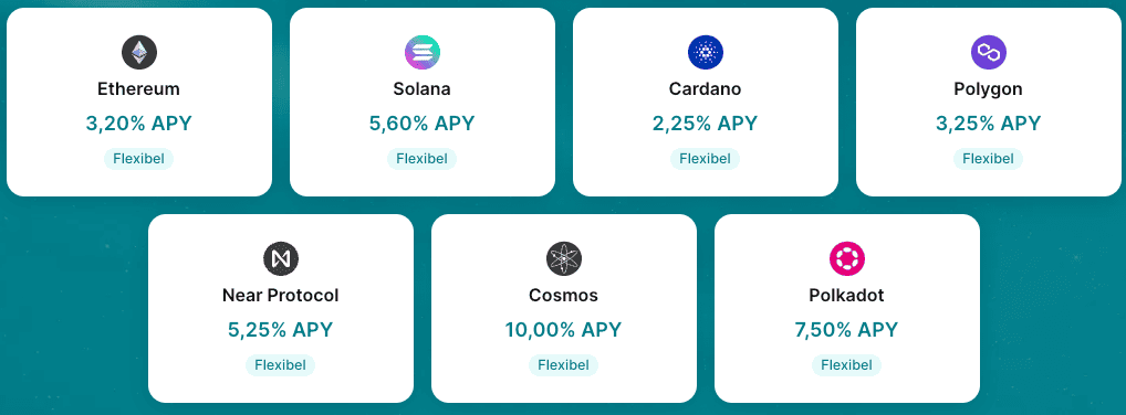 staking finst crypto