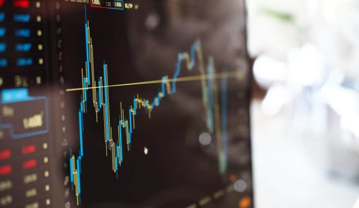 De voor- en nadelen van dollar cost averaging