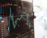 De voor- en nadelen van dollar cost averaging
